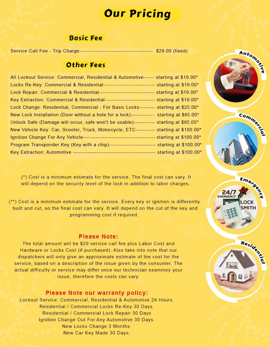 Parker Locksmith Store Dayton, OH 937-381-8030